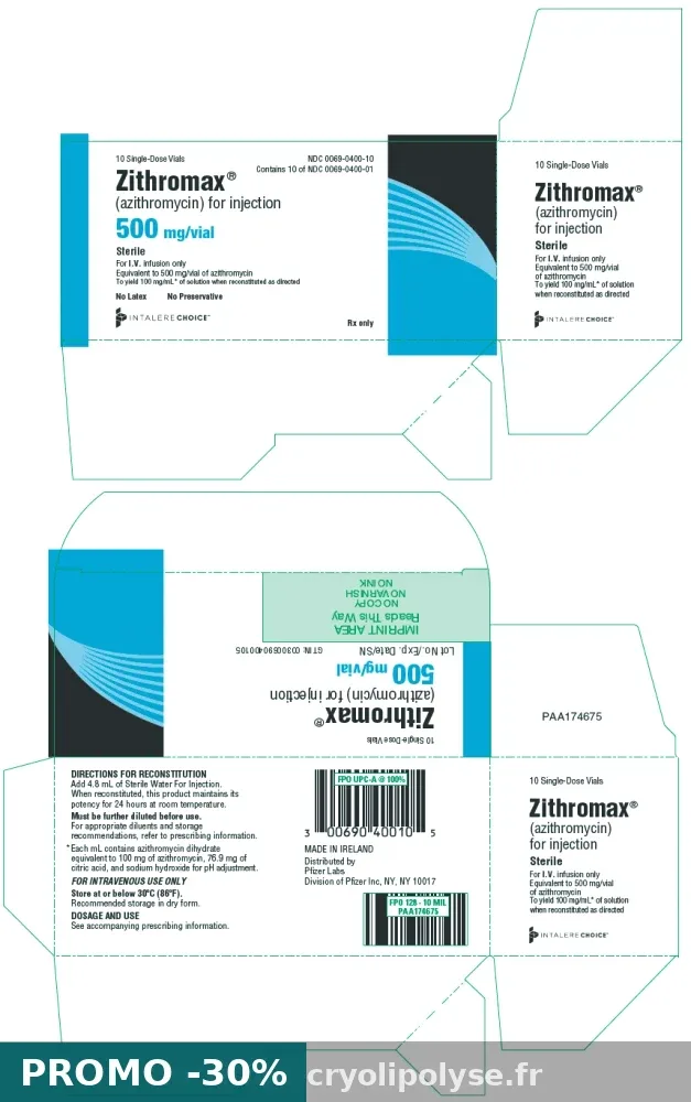 Zithromax