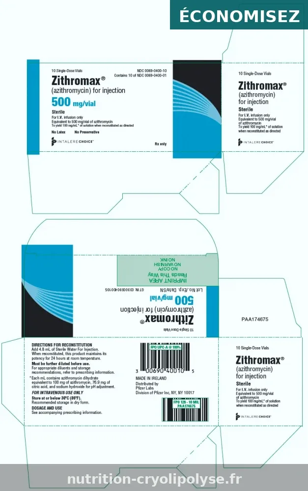 Zithromax