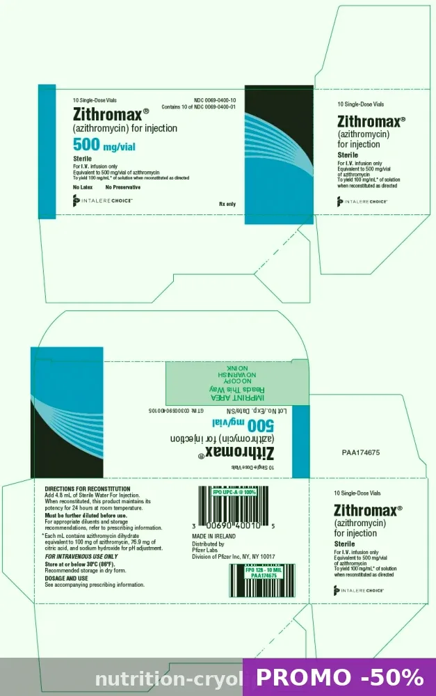 Zithromax