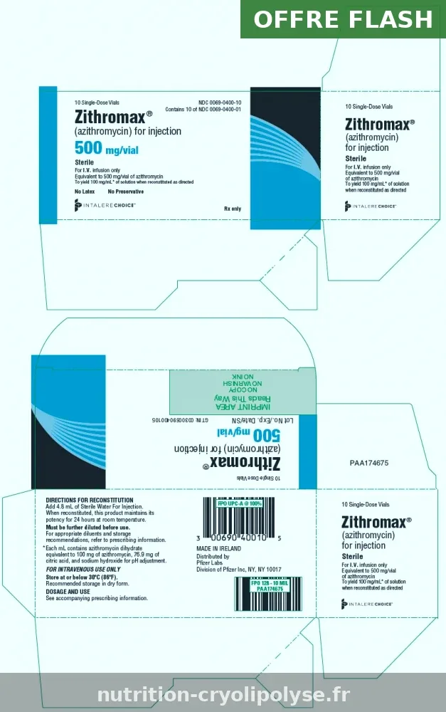 Zithromax