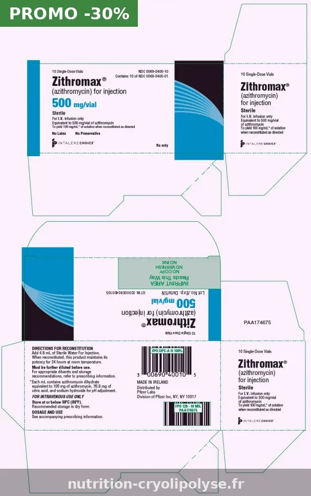 Zithromax