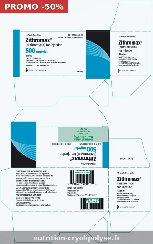Zithromax