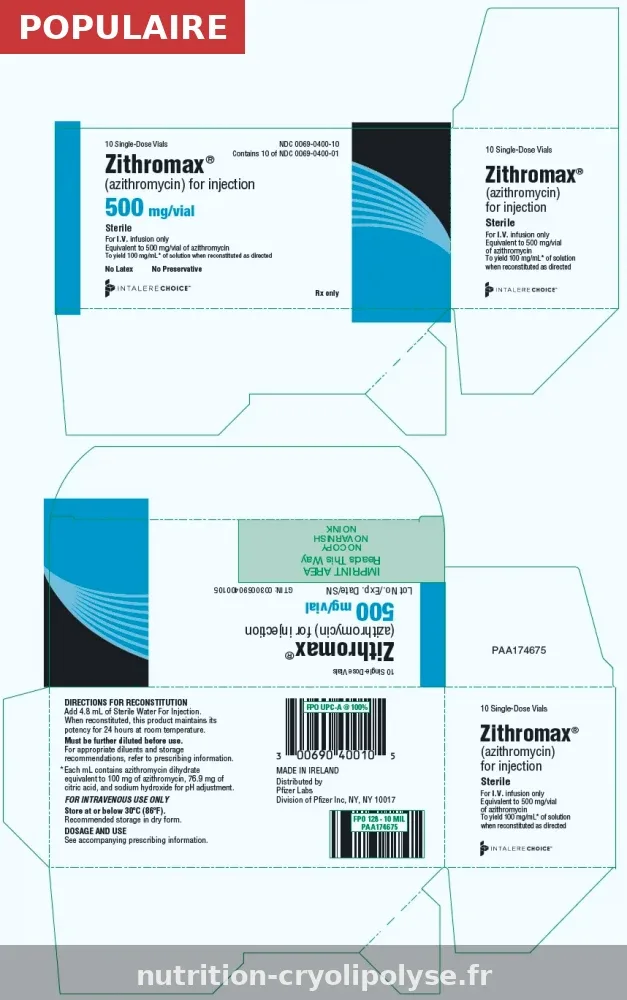Zithromax